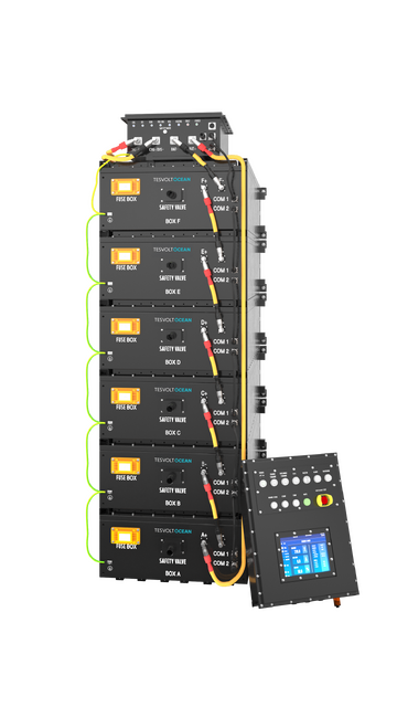ATLAS Series EOH 1.1